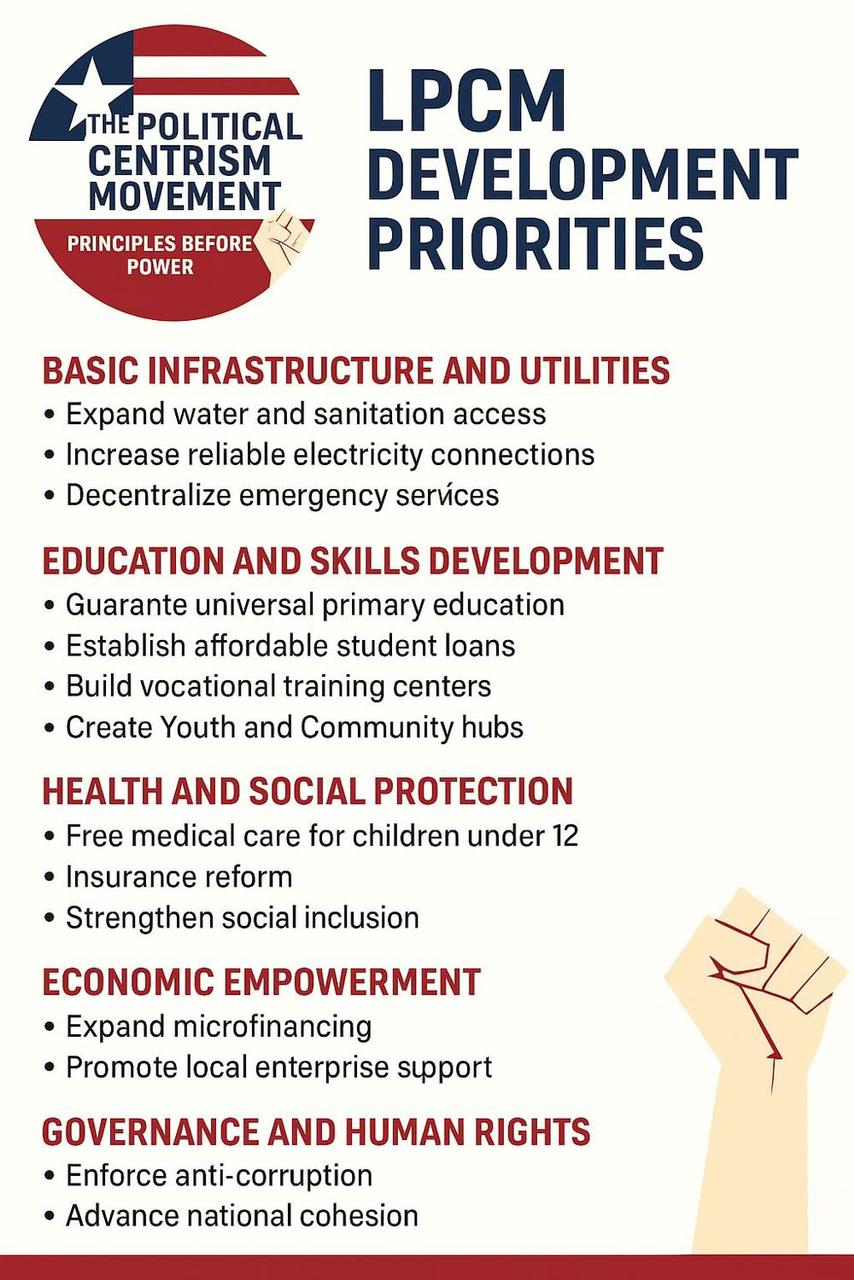 LPCM Development Priorities